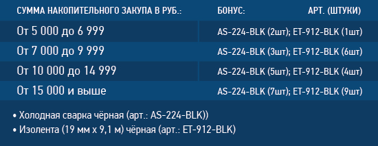 Таблица 4d8fcd1d-9935-48db-bccd-f51daba240a2.jpg