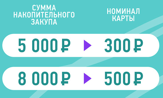 Таблица для акции 7b965b64-b7aa-49b9-921a-f1489713df3b.jpg