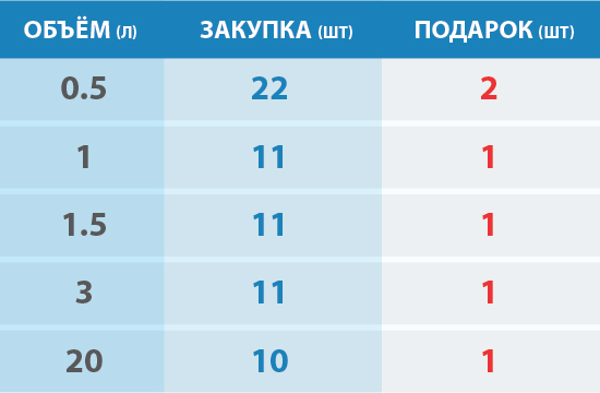 Таблица Таблица_МГ.jpg