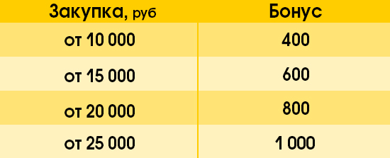 ТАБЛИЦА 255fa759-f159-415d-ad5c-8ba9e8a873e6.jpg