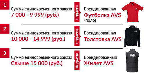 На стиле AVS На стиле AVS-05.jpg