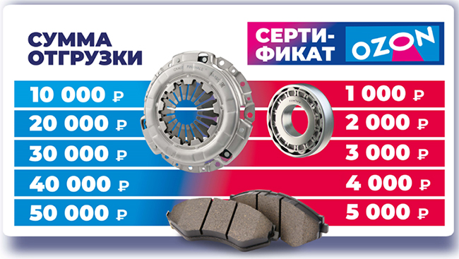 сумма отгрузки / сертификат ozon сумма отгрузки / сертификат ozon