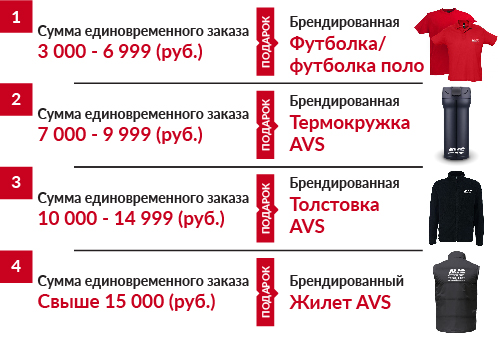 На стиле AVS e3dbcfc8-a5e0-478b-9c72-94c042129863.jpg