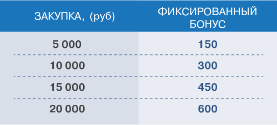ТАБЛИЦА НИАГАРА.jpg