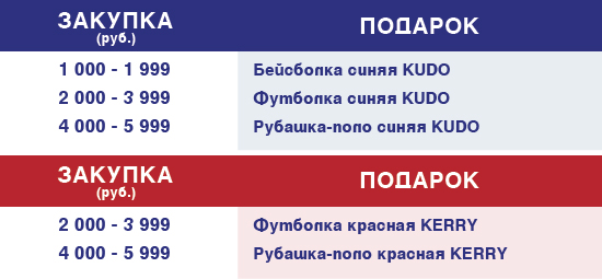 ТАБЛИЦА kudo+kerry tab2.jpg