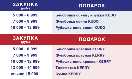 Таблица b51b44d8-7fc9-4756-bcf7-b476c1762f50.jpg