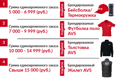 Таблица 934e7a2c-fdf2-44c7-b594-2664bbe7ee60.jpg