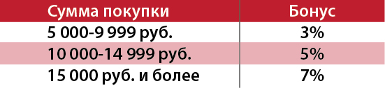 Бонус Акции месяца_декабрь_2018-05.jpg