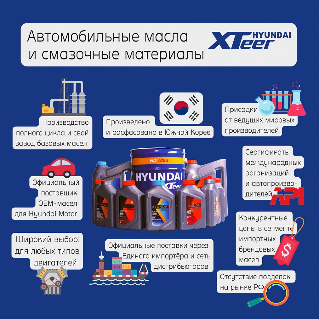 автомобильные масла и смазочные материалы.jpg автомобильные масла и смазочные материалы.jpg