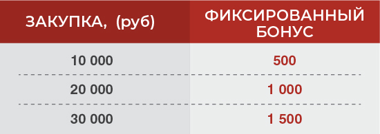ТАБЛИЦА БРТ-и-КЗАТЭ-таблица-02-02.jpg