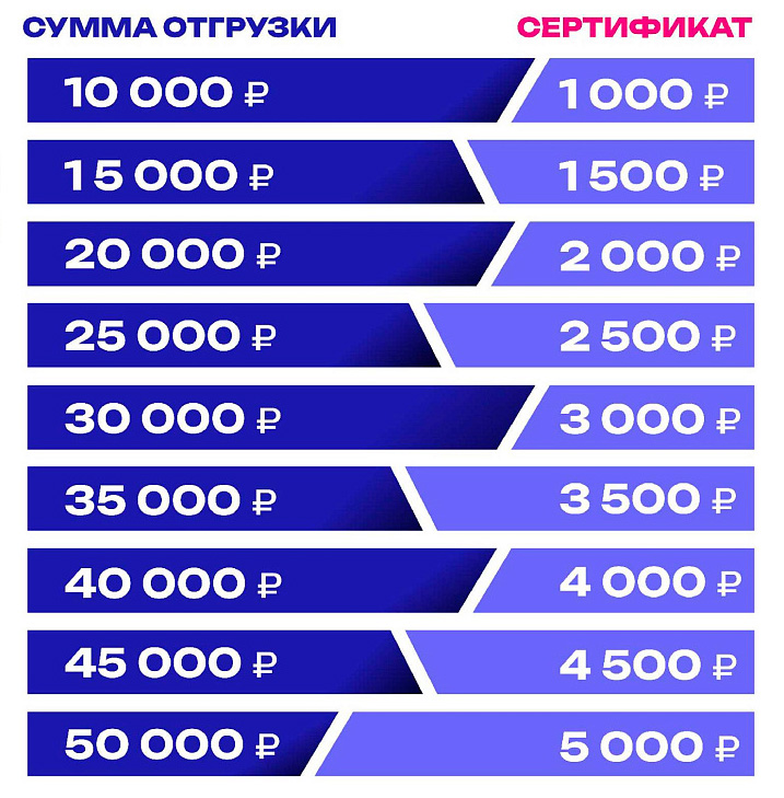 таблица 18.jpg