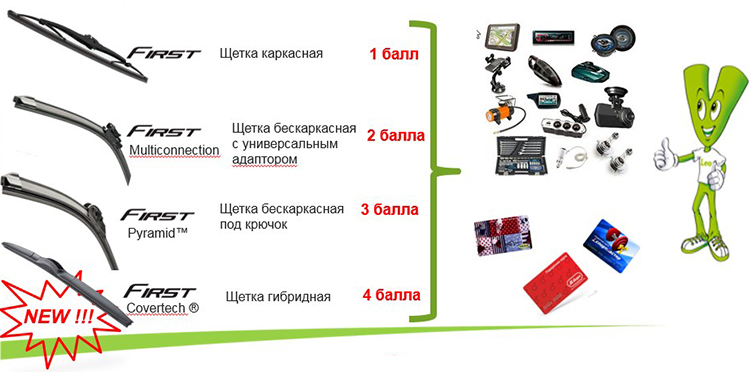 Valeo first_1 Valeo first_1