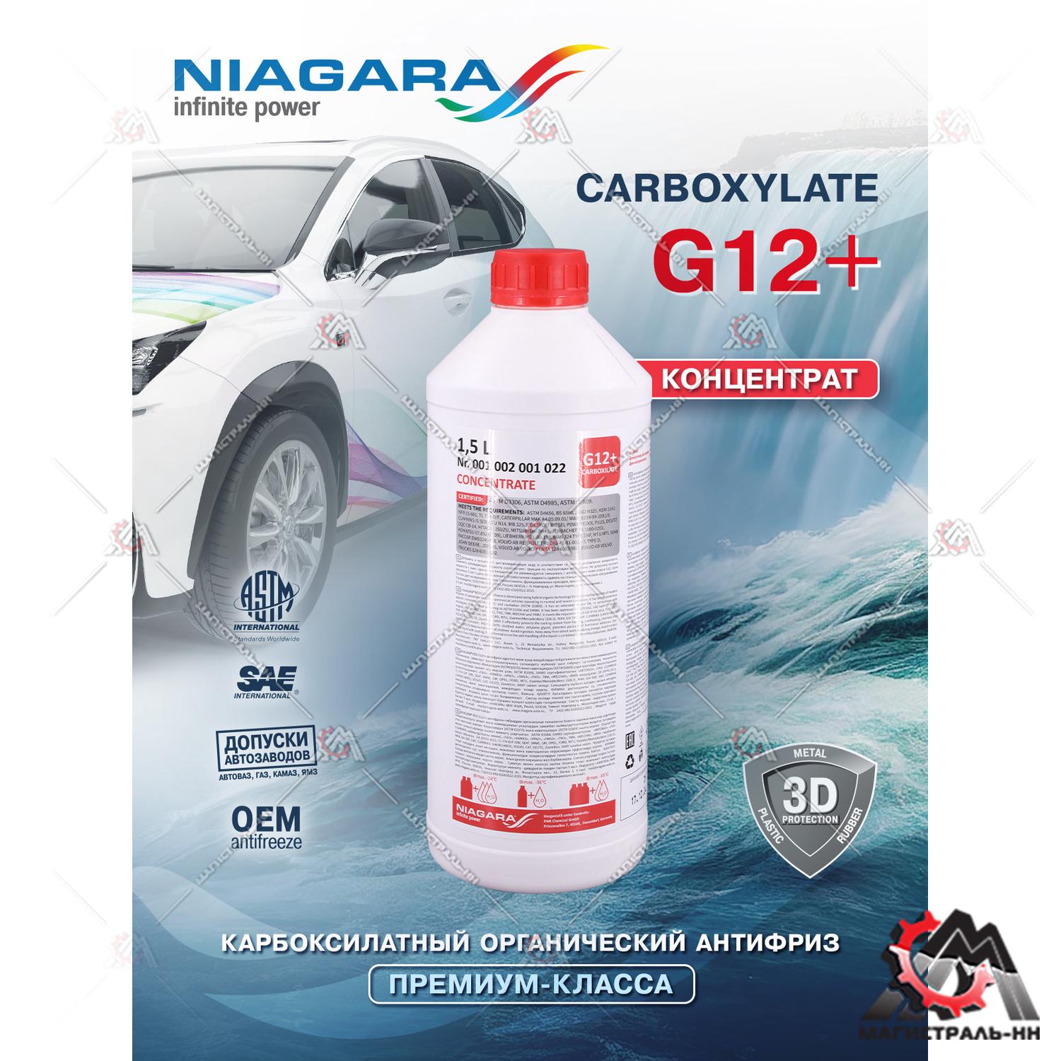 Жидкость охлаждающая концентрат антифриза "Ниагара" G12+ (красный) 1,5л, 01381