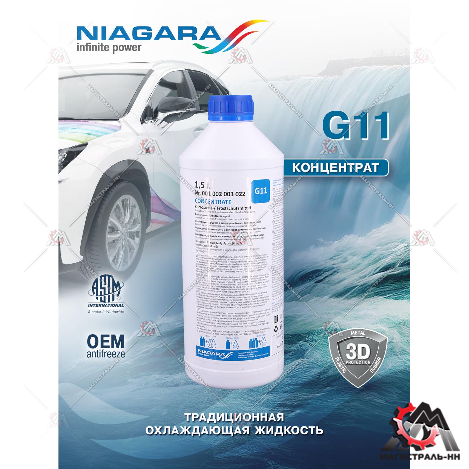Жидкость охлаждающая концентрат антифриза "Ниагара" G11 (синий) 1,5л, 01089