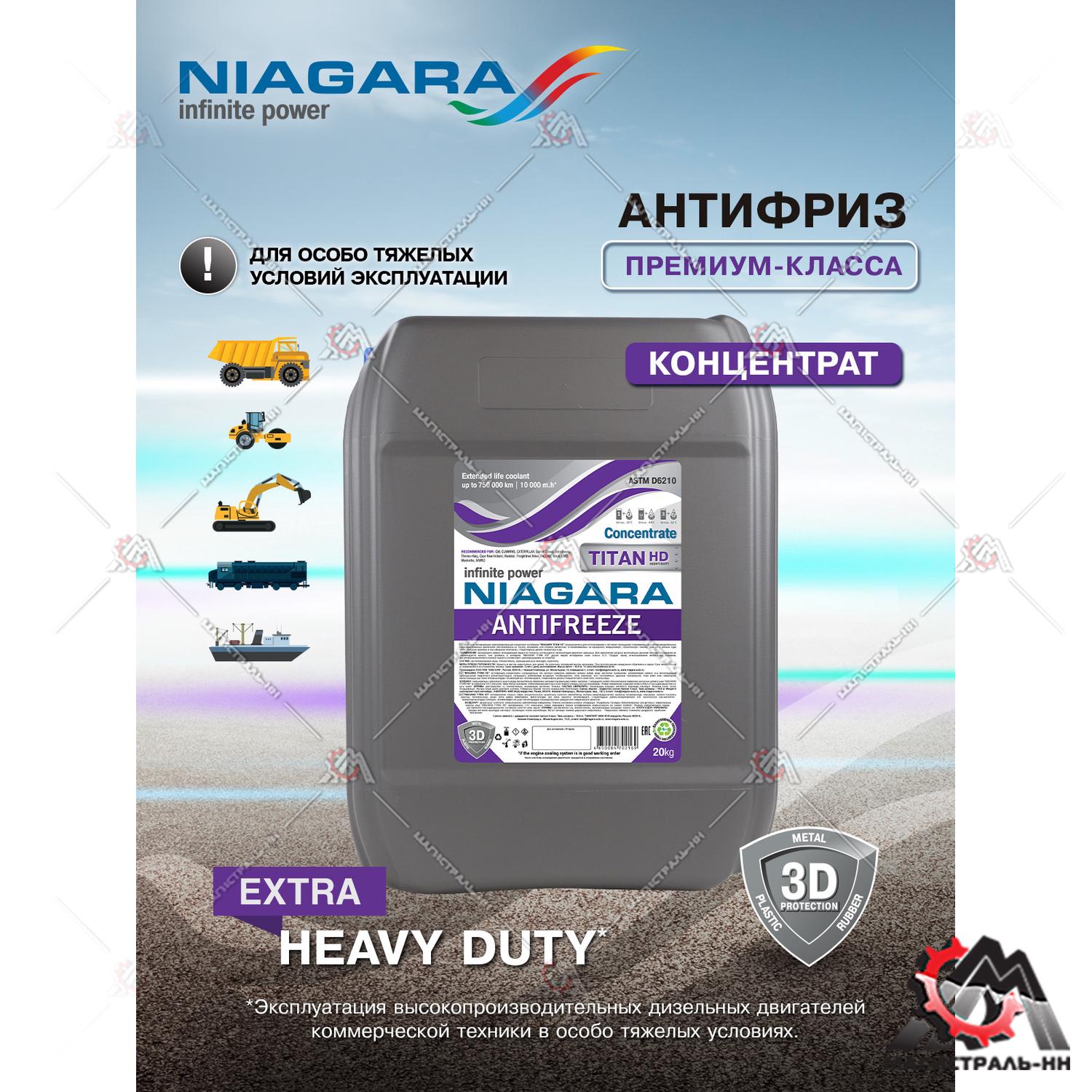 Жидкость охлаждающая концентрат антифриза "Ниагара" TITAN HD 20кг