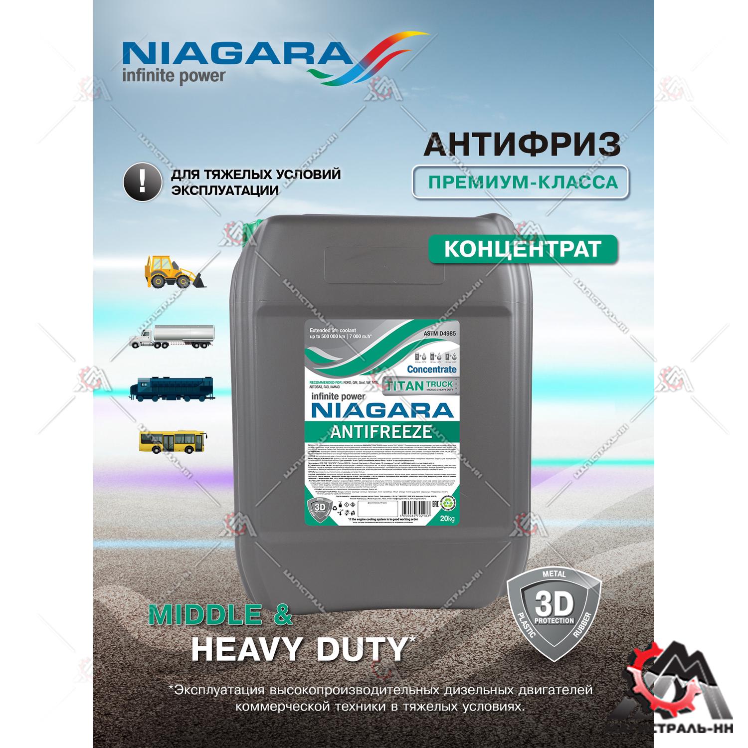 Жидкость охлаждающая концентрат антифриза "Ниагара" TITAN Truck 20кг