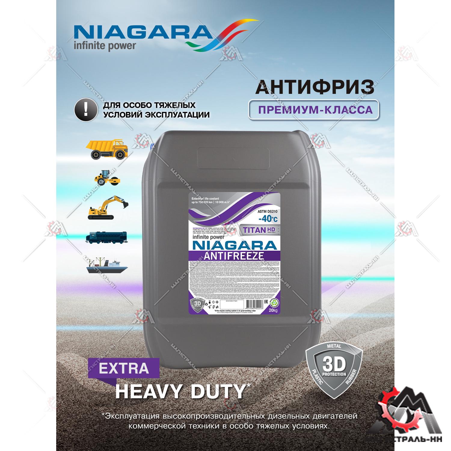 Жидкость охлаждающая низкозамерзающая антифриз "Ниагара" TITAN HD-40 20кг