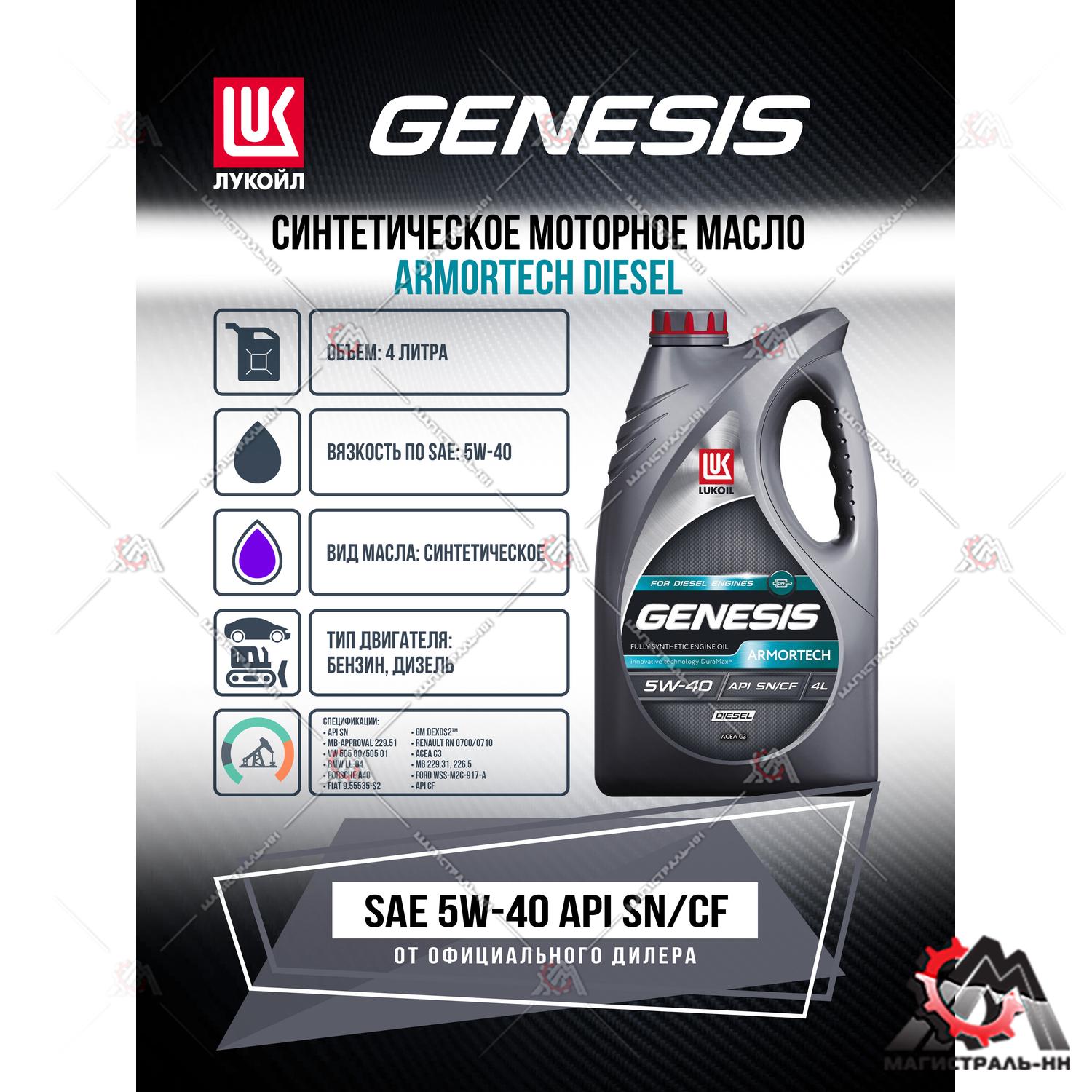 Масло ЛУКОЙЛ GENESIS моторное 5W40 ARMORTECH DIESEL 4 л. (синтетика)