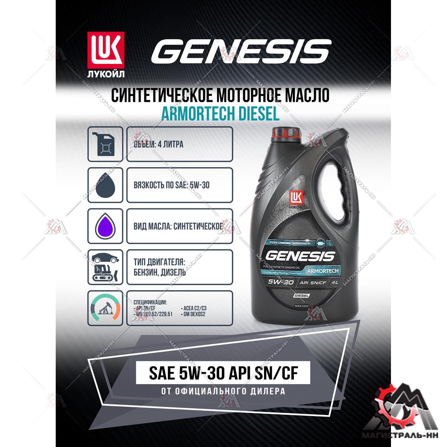 Масло ЛУКОЙЛ GENESIS моторное 5W30 ARMORTECH DIESEL 4 л. (синтетика)