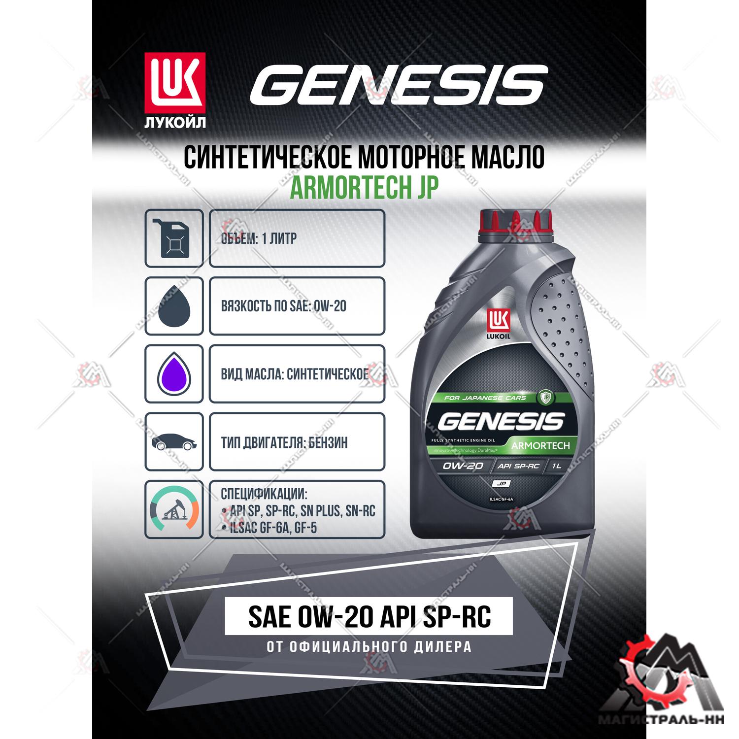 Масло ЛУКОЙЛ GENESIS моторное 0W20 ARMORTECH JP 1 л. (синтетика)