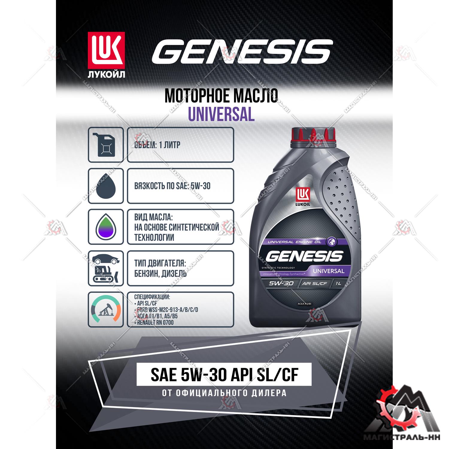 Масло ЛУКОЙЛ GENESIS моторное 5W30 UNIVERSAL 1 л. (полусинтетика)