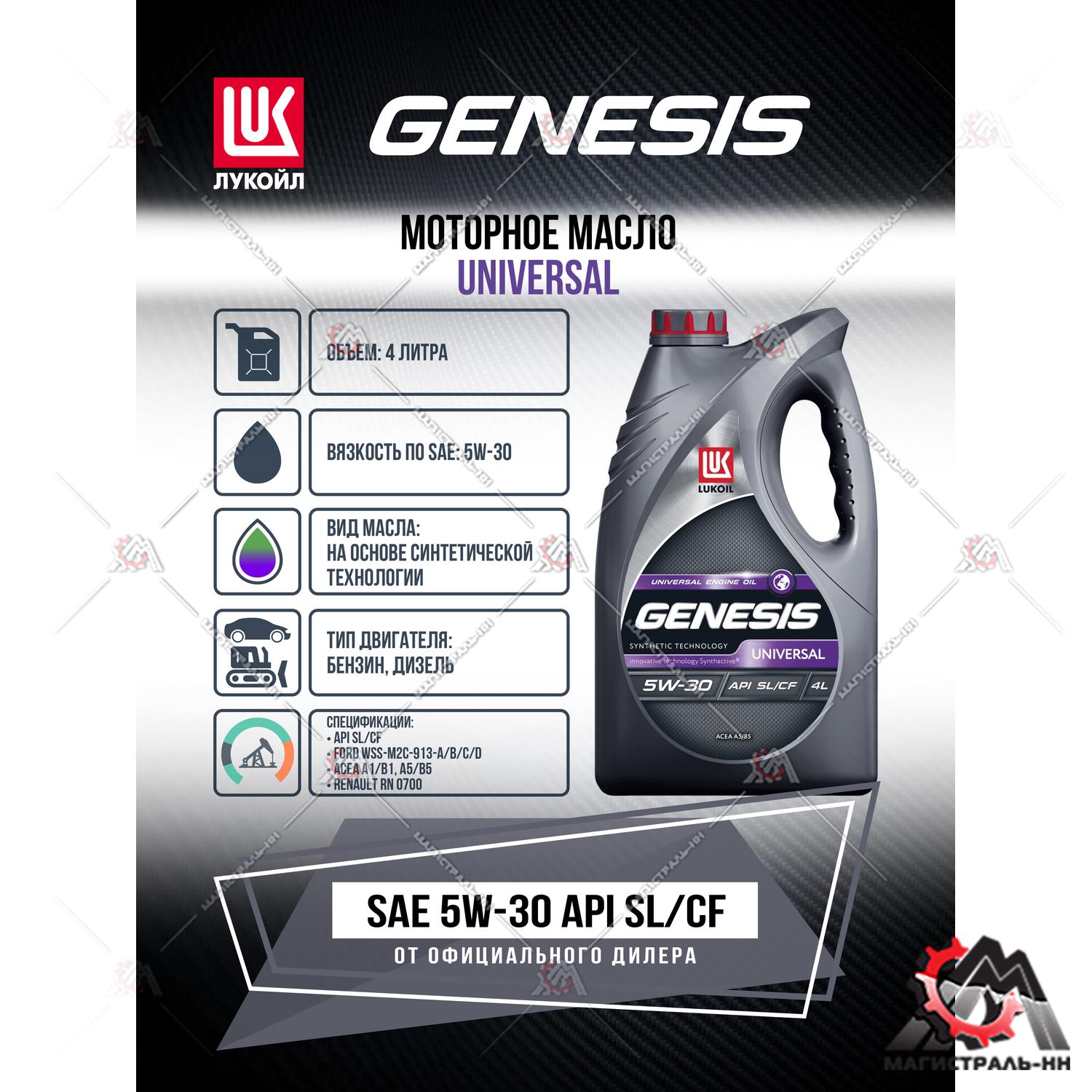 Масло ЛУКОЙЛ GENESIS моторное 5W30 UNIVERSAL 4 л. (полусинтетика)