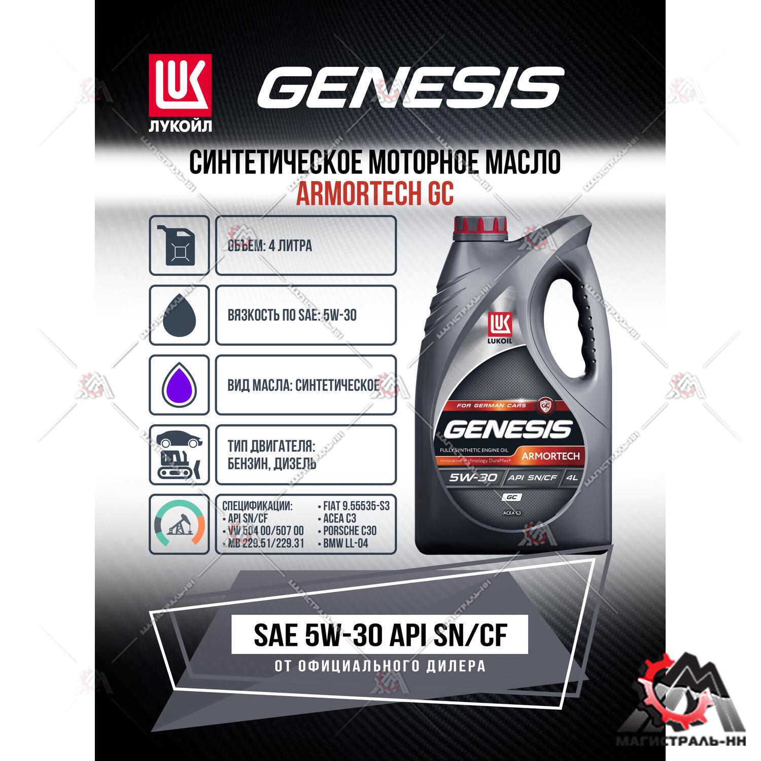 Масло ЛУКОЙЛ GENESIS моторное 5W30 ARMORTECH GC 4 л. (синтетика)