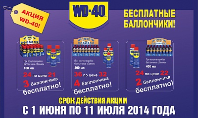 Бесплатные баллончики WD Бесплатные баллончики WD