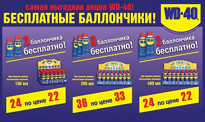 Акция «Самая выгодная акция WD-40»