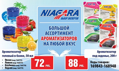 Ароматизаторы ТМ «Niagara»